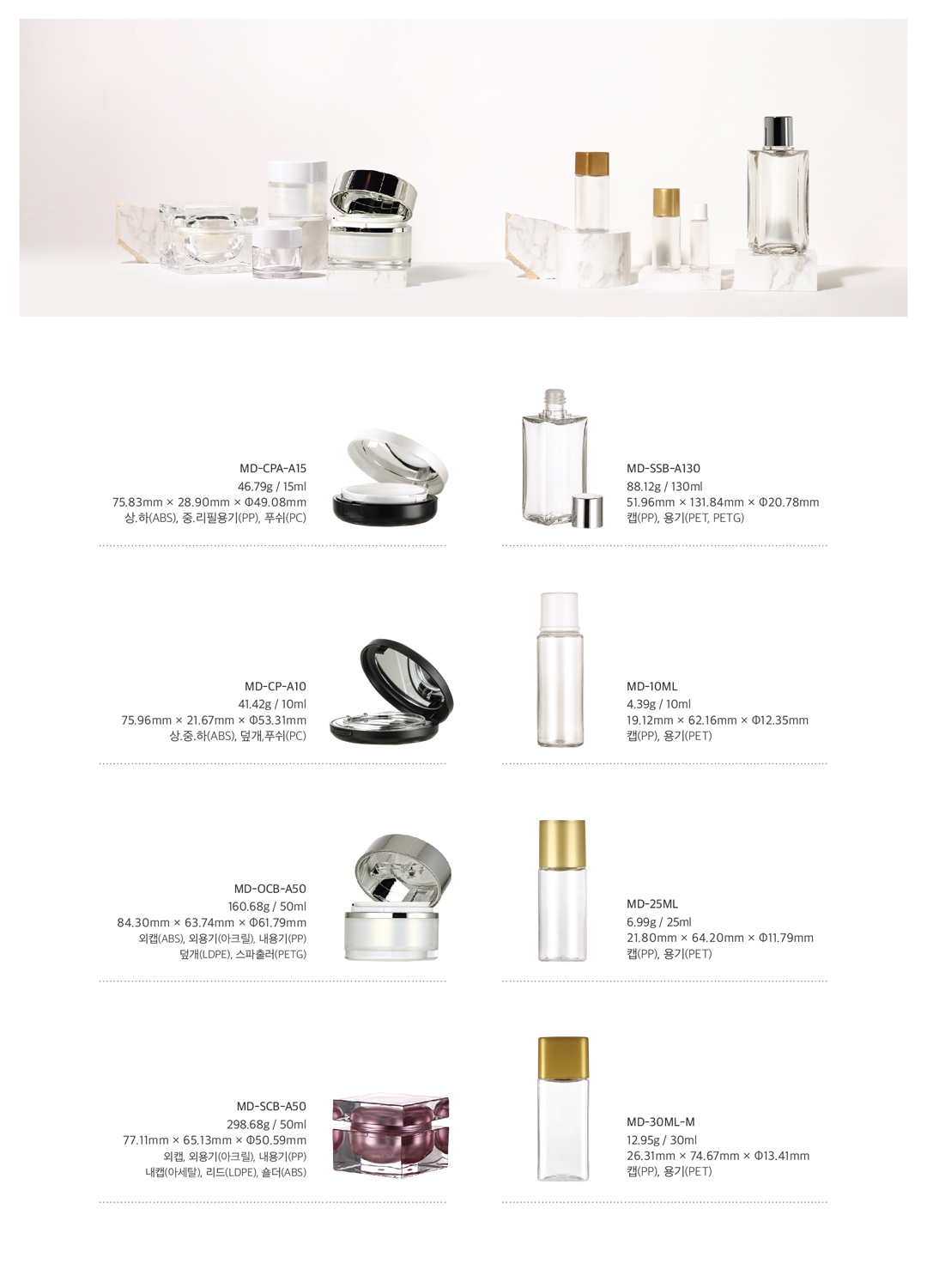 E-Catalogue Page
